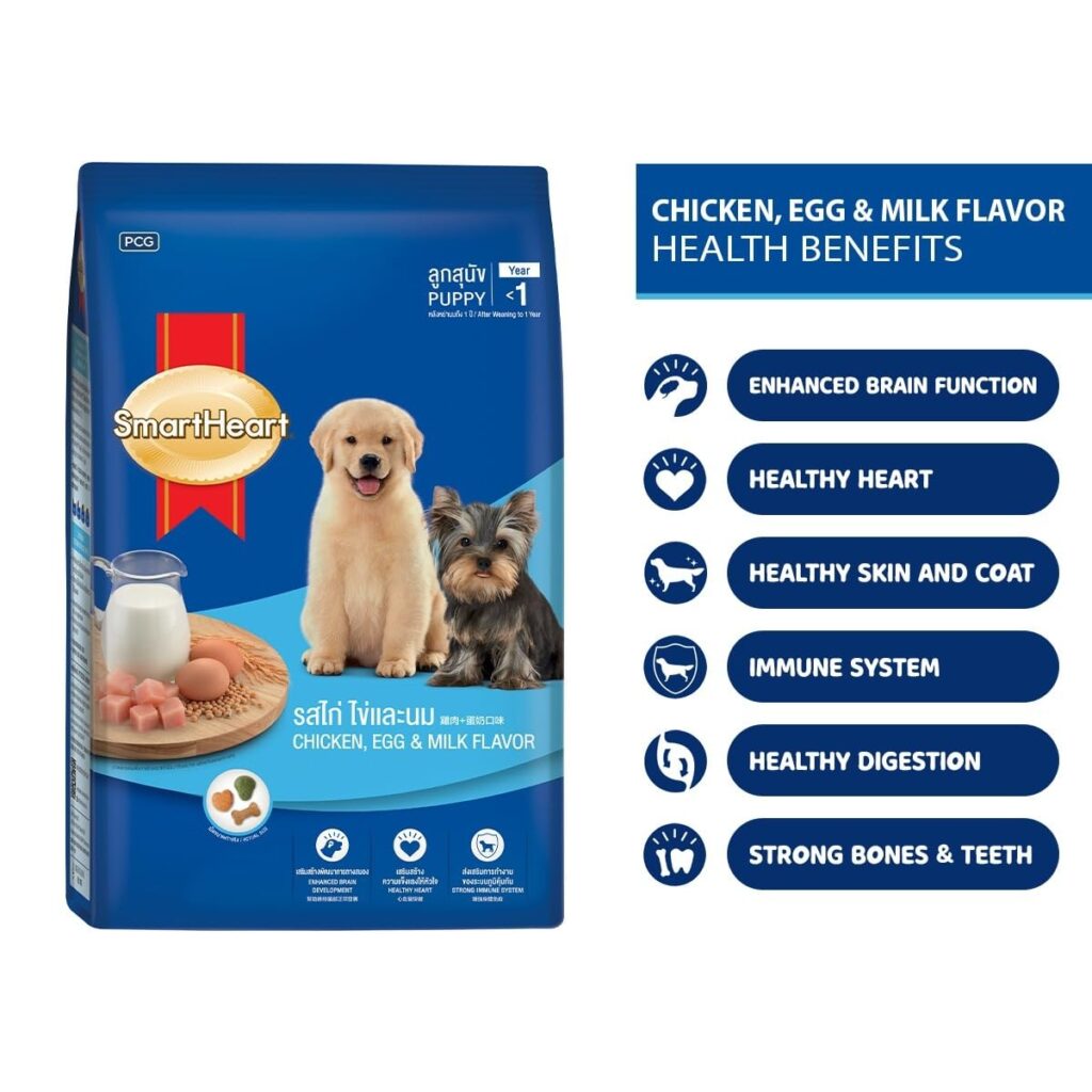 Smart Heart Dog Food